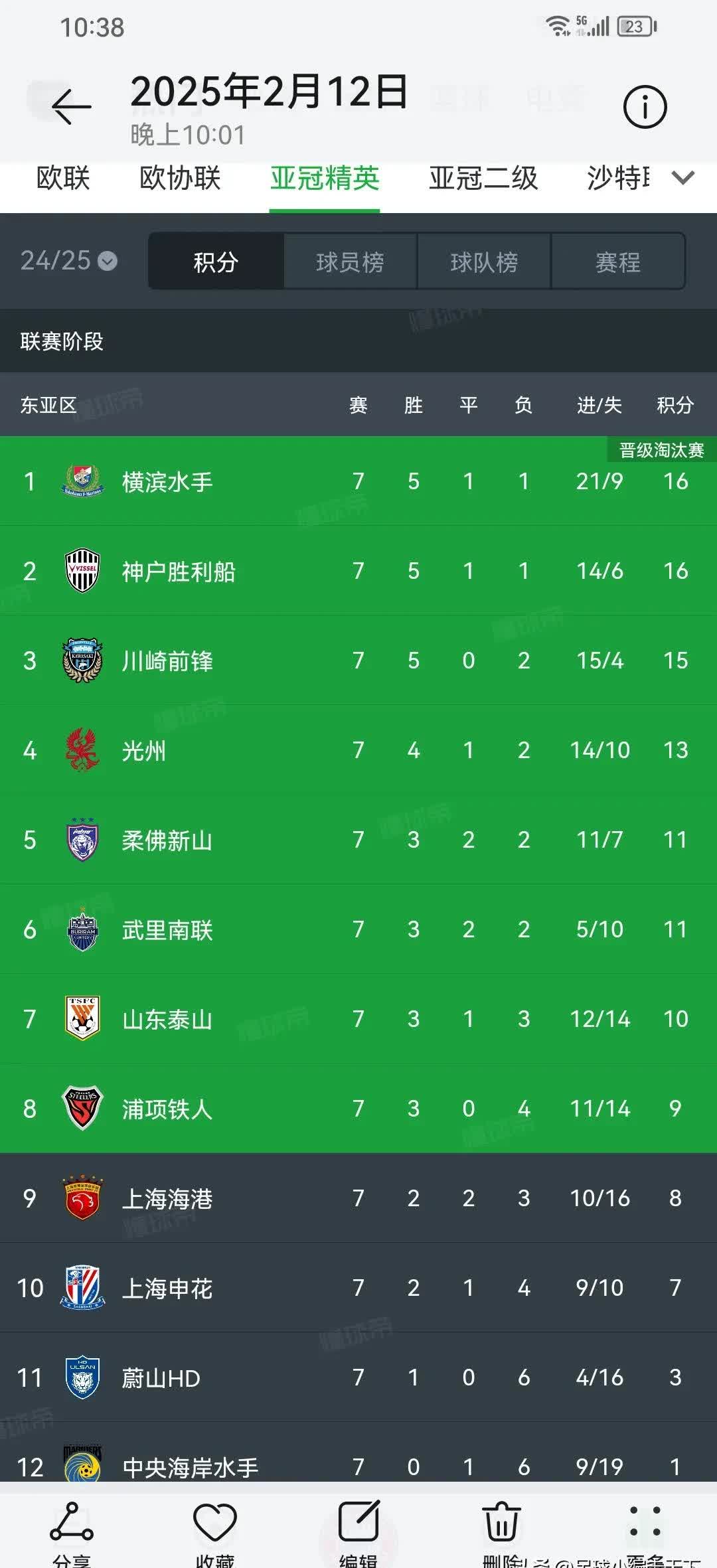 开云体育下载-关于青岛中能客场战平上海申鑫，积分榜位置保持不变的信息