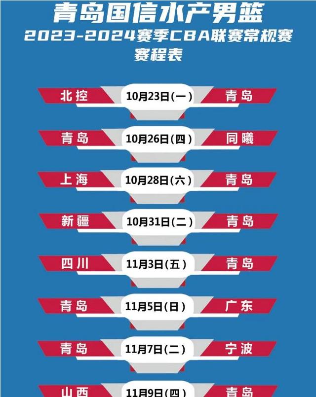 开云体育入口-包含黄海主场小胜北控，重返中超积分榜前八的词条