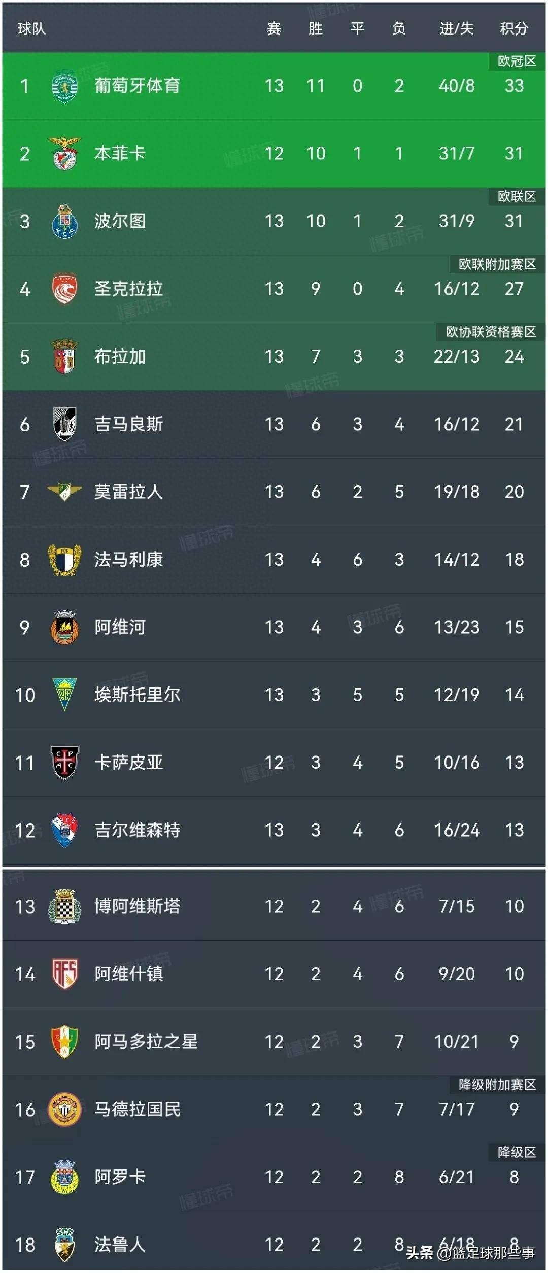 开云体育app-法国主场击败摩尔多瓦，领跑小组积分榜的简单介绍