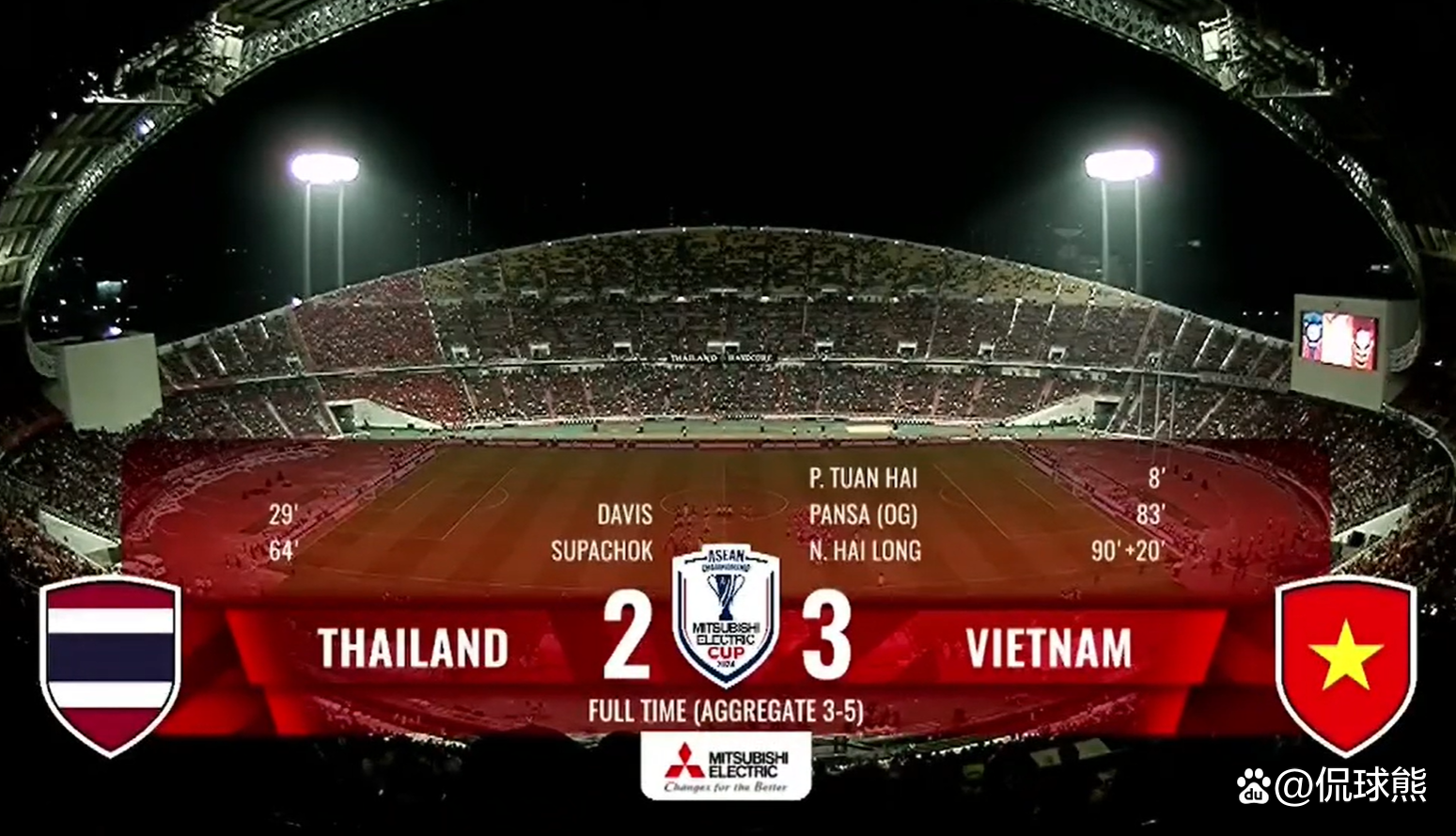 越南队客场辛苦赢球,喜获关键三分 越南队客场辛苦赢球,喜获关键三分