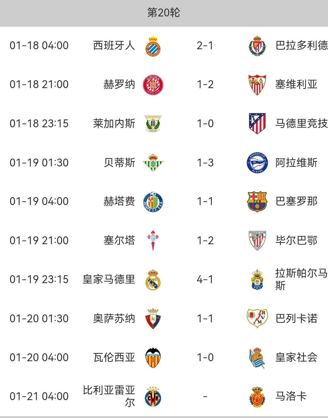 包含佛罗伦萨客场大胜:提升积分榜排名的词条 包含佛罗伦萨客场大胜:提升积分榜排名的词条