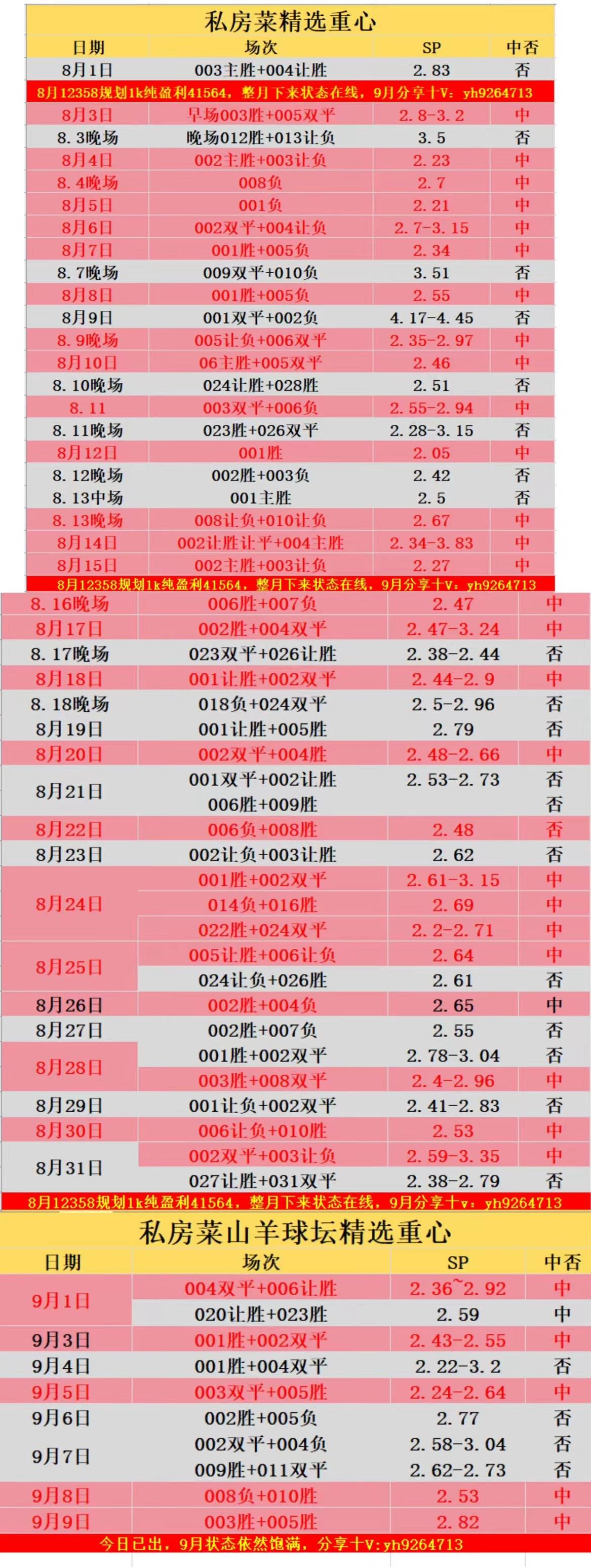开云体育下载-关于里尔主场小胜圣埃蒂安，积分榜排名保持不变的信息