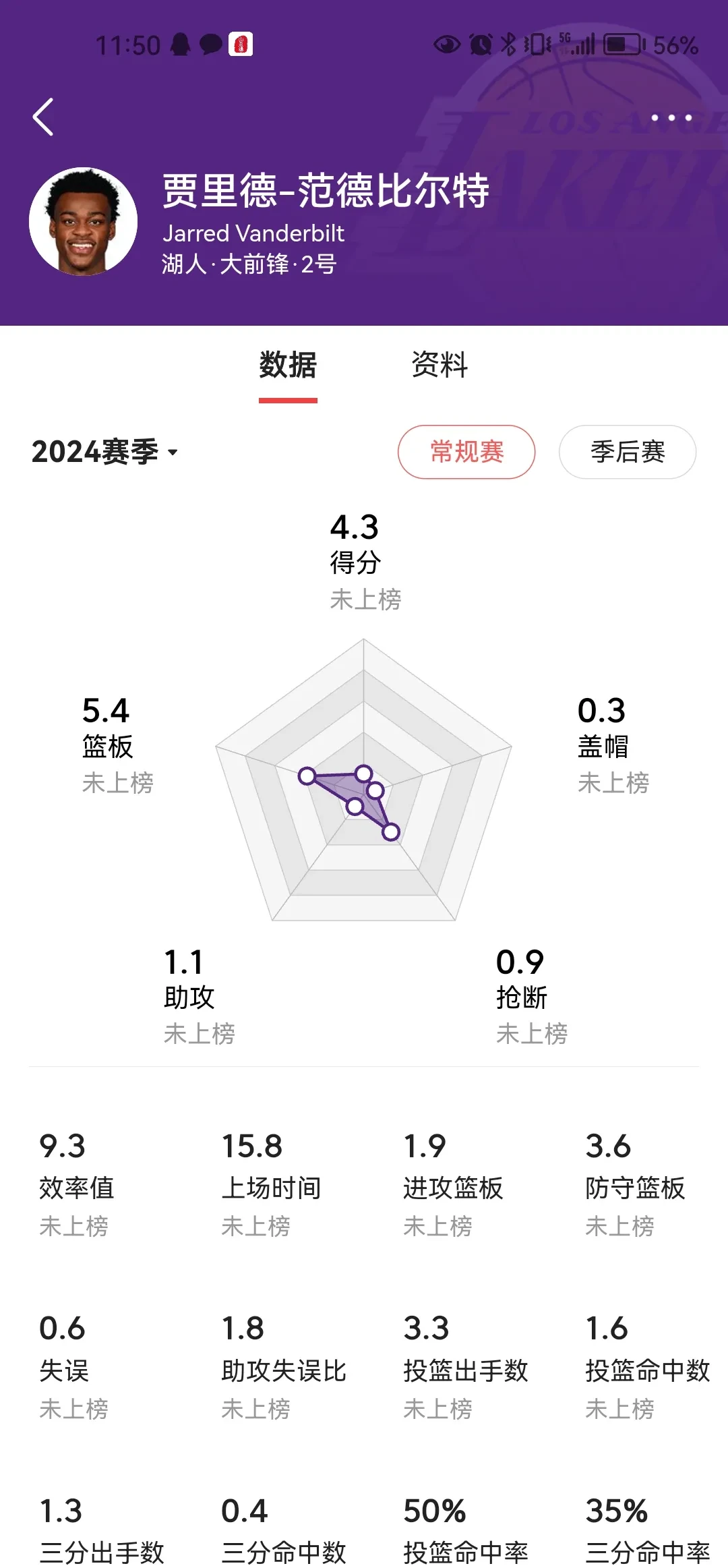 包含德甲|湖人绝杀,数据统计的词条 包含德甲|湖人绝杀,数据统计的词条