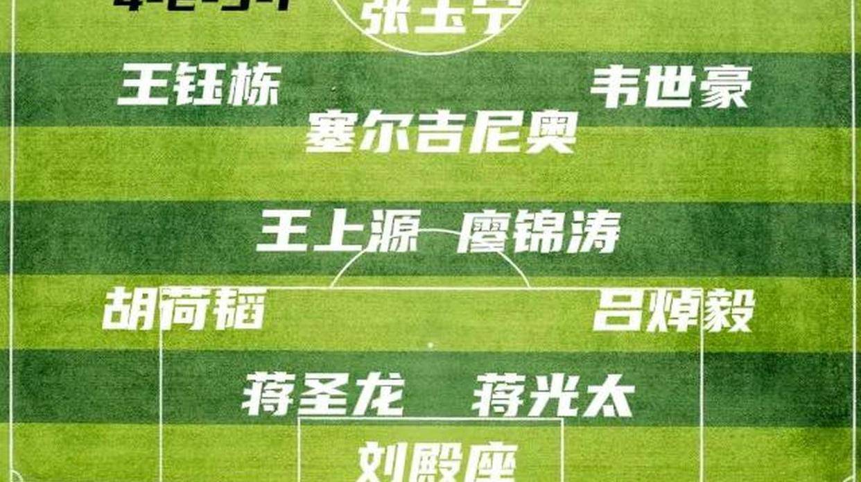 关于中国足球国家队备战世预赛,里皮已确定最新集训名单的信息 关于中国足球国家队备战世预赛,里皮已确定最新集训名单的信息